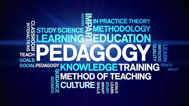Pedagogy animated tag word cloud;text design animation kinetic typography seamless loop.