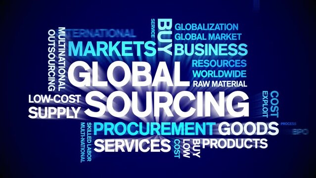 Global Sourcing animated tag word cloud;text design animation kinetic typography seamless loop.