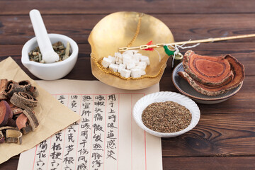 Prescribing Chinese medicine wisdom
