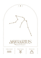 aquarius constellation wall art, retro zodiac poster, minimalistic astrology print, star sign card, line art spiritual poster © Yana