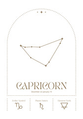 capricorn constellation wall art, retro zodiac poster, minimalistic astrology print, star sign card, line art spiritual poster - obrazy, fototapety, plakaty