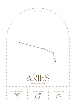 aries constellation wall art, retro zodiac poster, minimalistic astrology print, star sign card, line art spiritual poster