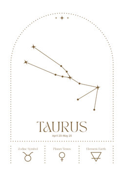 taurus constellation wall art, retro zodiac poster, minimalistic astrology print, star sign card, line art spiritual poster