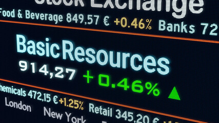 Basic Resources sector, stock exchange trading floor.Stock market data, basic resources price and percentage changes on a screen. Stock exchange, business and sector trading concept. 3D illustration