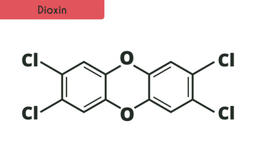 Dioxin molecule. Highly toxic substance. Carcinogen. Skeletal formula. Vector illustration