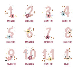 Baby milestone cards with flowers and numbers for newborn girl or boy. 1-11 months and 1 year. Baby shower print for special moments. Baby month anniversary card. Cute nursery print