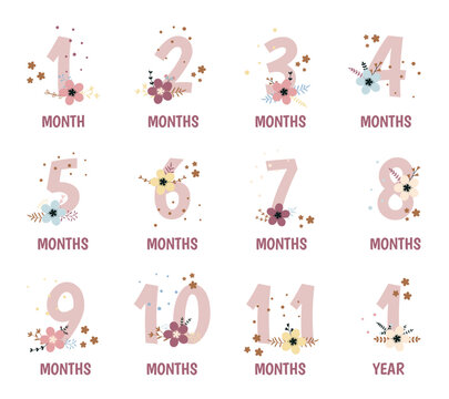 Baby milestone cards with flowers and numbers for newborn girl or boy. 1-11 months and 1 year. Baby shower print for special moments. Baby month anniversary card. Cute nursery print