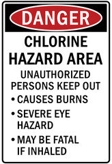 Chlorine gas hazard sign and labels chlorine hazard area unauthorized person keep out