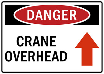 Overhead crane hazard sign and labels crane overhead