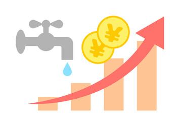 水道料金の上昇に関するイメージ