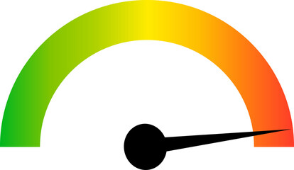 Speedometer gauge meter icons. Scale, level of performance. Speed indicator .Infographic of risk, gauge, score progress.