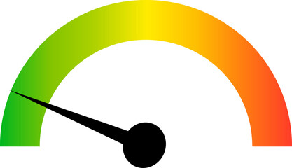Speedometer gauge meter icons. Scale, level of performance. Speed indicator .Infographic of risk, gauge, score progress.