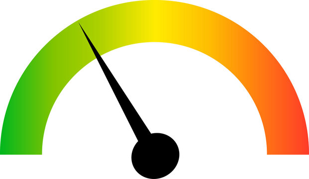 Speedometer gauge meter icons. Scale, level of performance. Speed indicator .Infographic of risk, gauge, score progress.