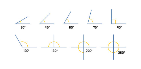 Obraz premium Angles set with different degrees. 30, 45, 60, 75, 90, 120, 180, 270 and 360 degree. Geometric and mathematical symbol. Flat line art design. Vector illustration