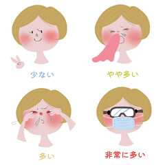 花粉症のアレルギー症状の四段階を若い女性で表したイラスト