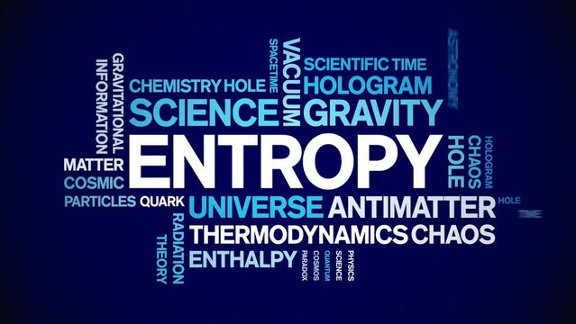 Entropy animated tag word cloud;text design animation kinetic typography seamless loop.
