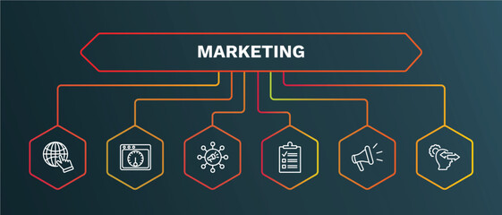 set of marketing white thin line icons. marketing outline icons with infographic template. linear icons such as velocity test, viral, checklist, promote, behavior vector.