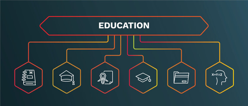 College Graduate Infographic Images – Browse 14,684 Stock Photos ...