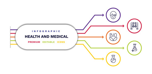 set of health and medical thin line icons. health and medical outline icons with infographic template. linear icons such as boy, bio, poisonous, rings, medical substance vector.