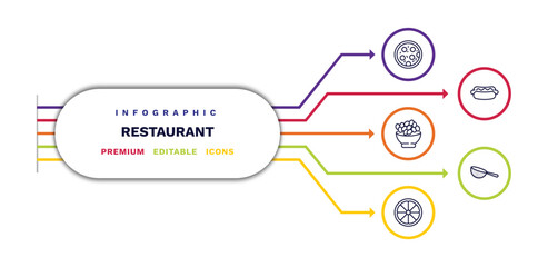 set of restaurant thin line icons. restaurant outline icons with infographic template. linear icons such as pepperoni pizza, bowl of olives, half lemon, hot dog with ketchup, strainer with handle