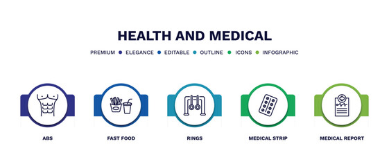 set of health and medical thin line icons. health and medical outline icons with infographic template. linear icons such as abs, fast food, rings, medical strip, report vector.