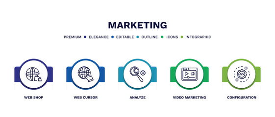 set of marketing thin line icons. marketing outline icons with infographic template. linear icons such as web shop, web cursor, analyze, video marketing, configuration vector.
