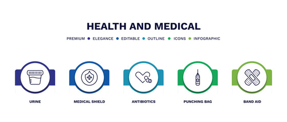 set of health and medical thin line icons. health and medical outline icons with infographic template. linear icons such as urine, medical shield, antibiotics, punching bag, band aid vector.