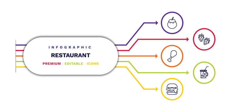 set of restaurant thin line icons. restaurant outline icons with infographic template. linear icons such as fresh tomato, fried chicken thighs, complete hamburger, strawberry drawing, drink jar