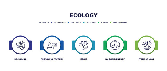 Fototapeta premium set of ecology thin line icons. ecology outline icons with infographic template. linear icons such as recycling, recycling factory, eco e, nuclear energy, tree of love vector.