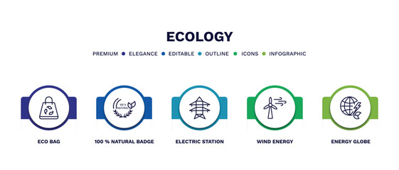 set of ecology thin line icons. ecology outline icons with infographic template. linear icons such as eco bag, 100 % natural badge, electric station, wind energy, energy globe vector.