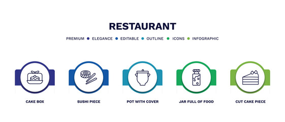 set of restaurant thin line icons. restaurant outline icons with infographic template. linear icons such as cake box, sushi piece, pot with cover, jar full of food, cut cake piece vector.