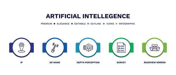 set of artificial intellegence thin line icons. artificial intellegence outline icons with infographic template. linear icons such as ip, ar wand, depth perception, survey, rearview mirror vector.
