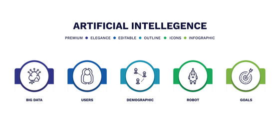 set of artificial intellegence thin line icons. artificial intellegence outline icons with infographic template. linear icons such as big data, users, demographic, robot, goals vector.