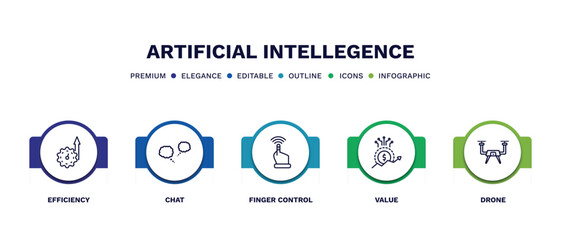 set of artificial intellegence thin line icons. artificial intellegence outline icons with infographic template. linear icons such as efficiency, chat, finger control, value, drone vector.