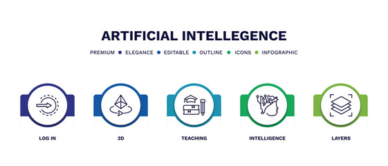 set of artificial intellegence thin line icons. artificial intellegence outline icons with infographic template. linear icons such as log in, 3d, teaching, intelligence, layers vector.