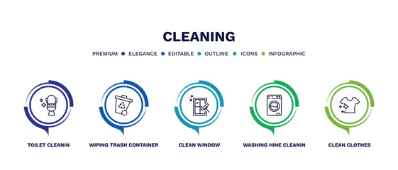 set of cleaning thin line icons. cleaning outline icons with infographic template. linear icons such as toilet cleanin, wiping trash container, clean window, washing hine cleanin, clean clothes
