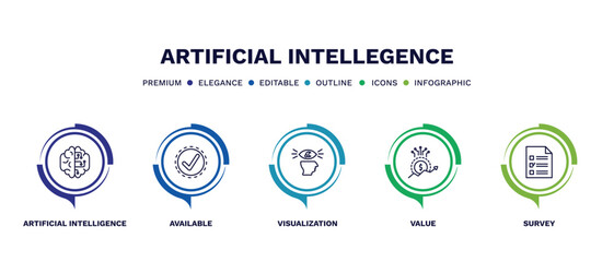 set of artificial intellegence thin line icons. artificial intellegence outline icons with infographic template. linear icons such as artificial intelligence, available, visualization, value, survey