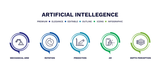 set of artificial intellegence thin line icons. artificial intellegence outline icons with infographic template. linear icons such as mechanical arm, rotation, prediction, ar, depth perception