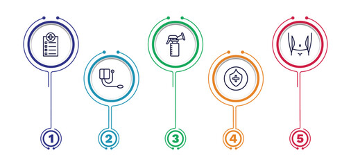 set of health and medical thin line icons. health and medical outline icons with infographic template. linear icons such as medical checklist, breast pump, body, blood pressure gauge, shield vector.