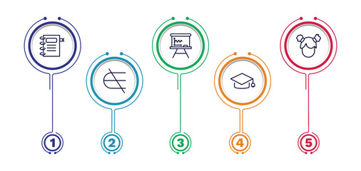 set of education thin line icons. education outline icons with infographic template. linear icons such as school agenda, writing whiteboard, kid, is not an element of, graduate cap vector.