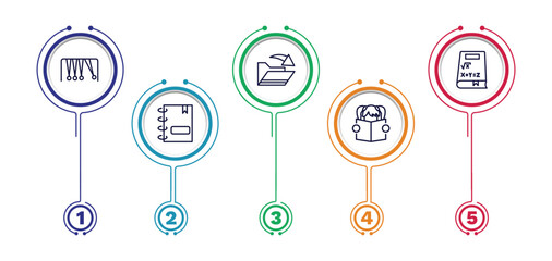 set of education thin line icons. education outline icons with infographic template. linear icons such as newton cradle, open file, math book, agenda with bookmarks, reading book vector.