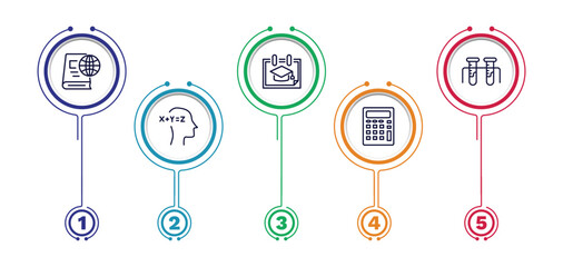 set of education thin line icons. education outline icons with infographic template. linear icons such as international studies, school calendar, chemical test tube, equation, adding hine vector.