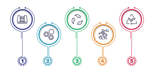 set of ecology thin line icons. ecology outline icons with infographic template. linear icons such as dam, recycling, eco, eco power cells, plant and root vector.