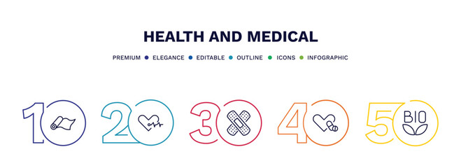 set of health and medical thin line icons. health and medical outline icons with infographic template. linear icons such as yoga mat, cardiology, band aid, antibiotics, bio vector.