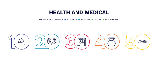 set of health and medical thin line icons. health and medical outline icons with infographic template. linear icons such as salt, urology, rings, kettlebell, gym vector.