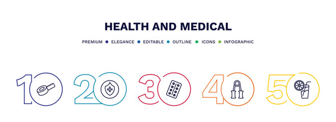 Fototapeta premium set of health and medical thin line icons. health and medical outline icons with infographic template. linear icons such as measure tape, medical shield, strip, handgrip, orange juice vector.