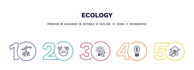 set of ecology thin line icons. ecology outline icons with infographic template. linear icons such as growing plant, natural product, eco bulb, eco light, eco house vector.