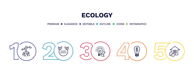 Fototapeta premium set of ecology thin line icons. ecology outline icons with infographic template. linear icons such as growing plant, natural product, eco bulb, eco light, eco house vector.