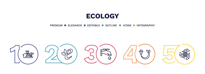 set of ecology thin line icons. ecology outline icons with infographic template. linear icons such as eco industry, eco e, water tap, eco plug, recycling vector.