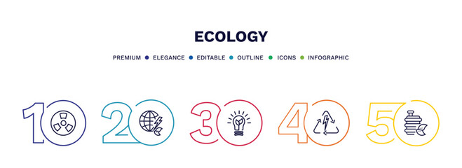 Naklejka premium set of ecology thin line icons. ecology outline icons with infographic template. linear icons such as nuclear energy, energy globe, green energy, renewable biofuel vector.